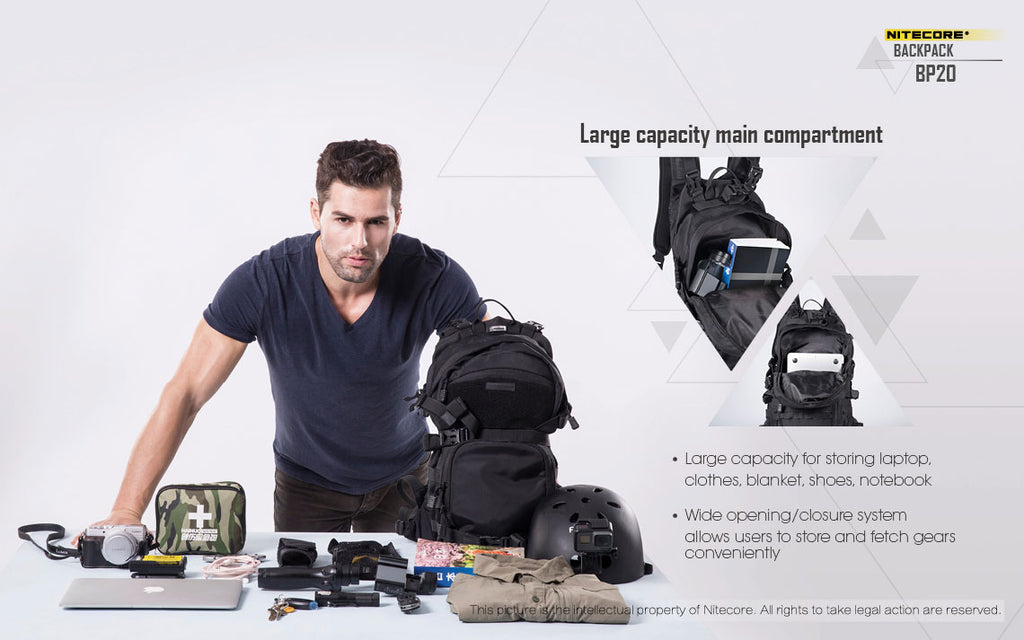 NITECORE BP20 Multi-Purpose Tactical Backpack 20L