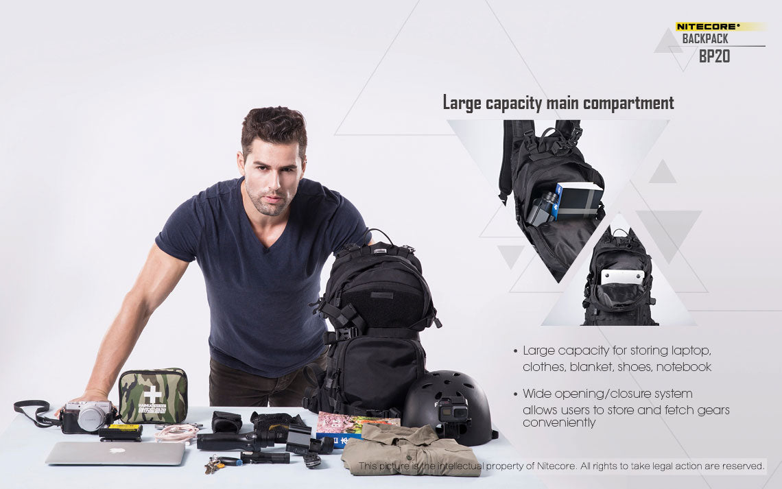 NITECORE BP20 Multi-Purpose Tactical Backpack 20L