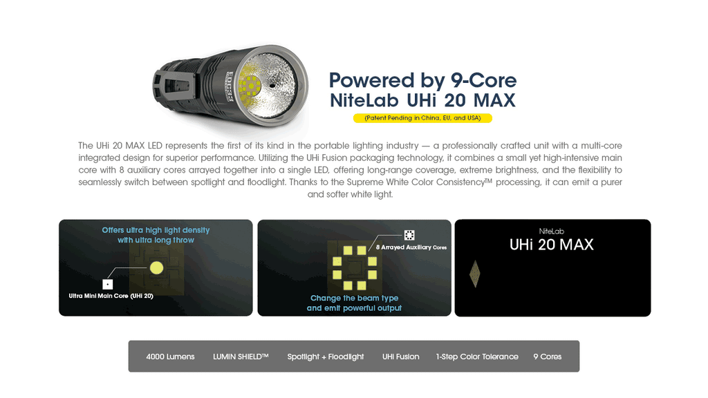 NITECORE EDC33 Flashlight 4000LM