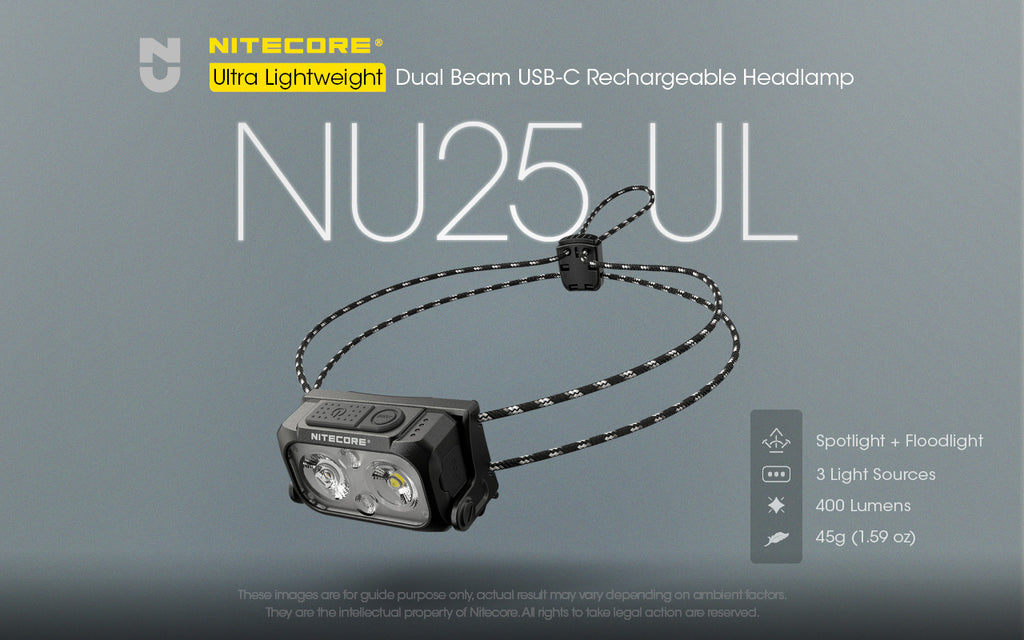 NITECORE NU25 UL Headlamp 400LM
