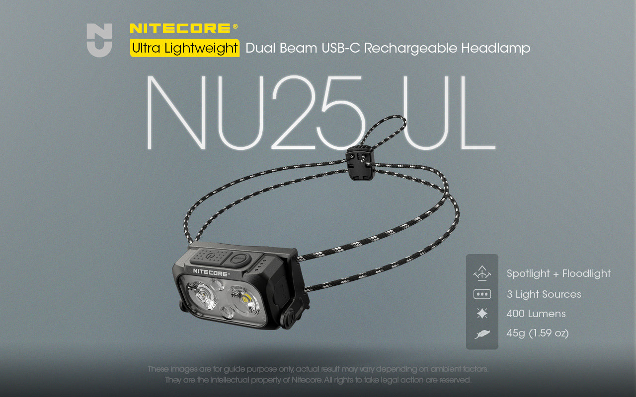 NITECORE NU25 UL Headlamp 400LM