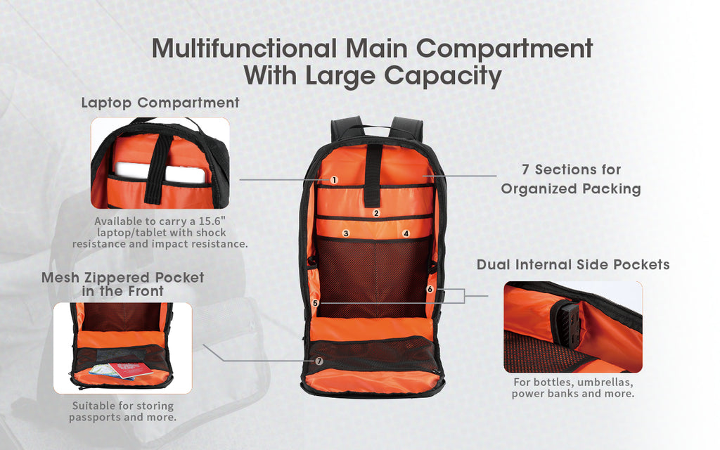 NITECORE BP23 Multi-Purpose Tactical Backpack 23L