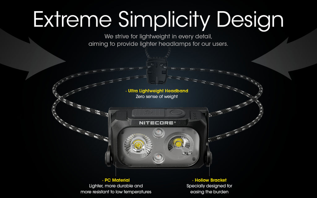 NITECORE NU25 UL Headlamp 400LM