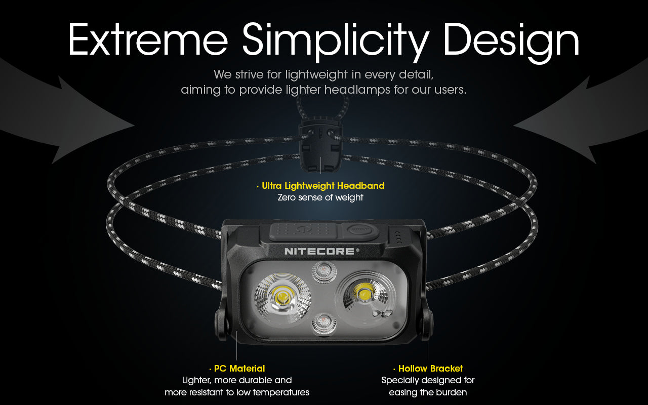 NITECORE NU25 UL Headlamp 400LM