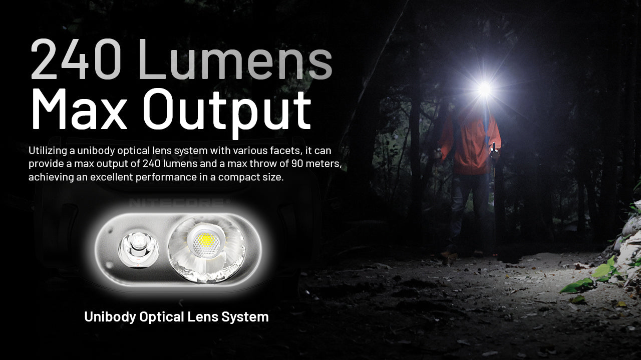 NITECORE HA11 Headlamp 240LM