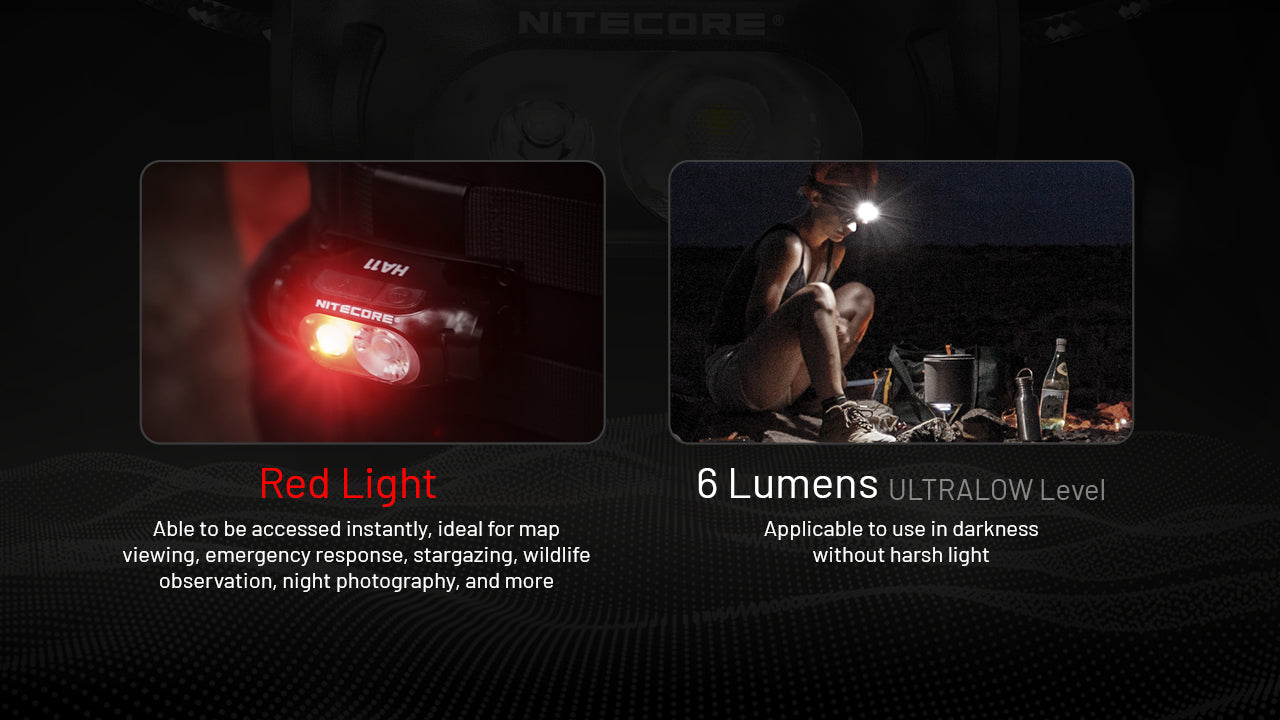 NITECORE HA11 Headlamp 240LM