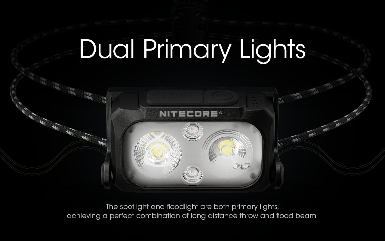 NITECORE NU25 UL Headlamp 400LM