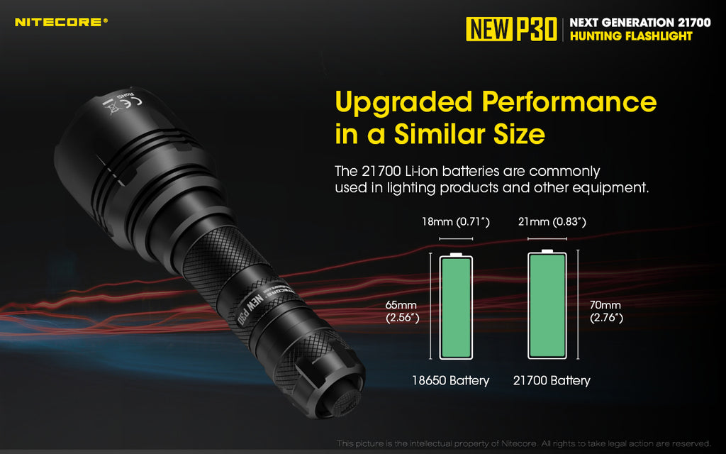 NITECORE P30 Flashlight 1000LM