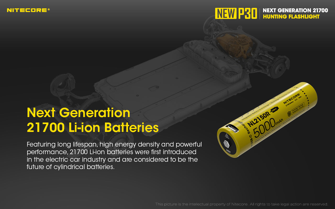 NITECORE P30 Flashlight 1000LM
