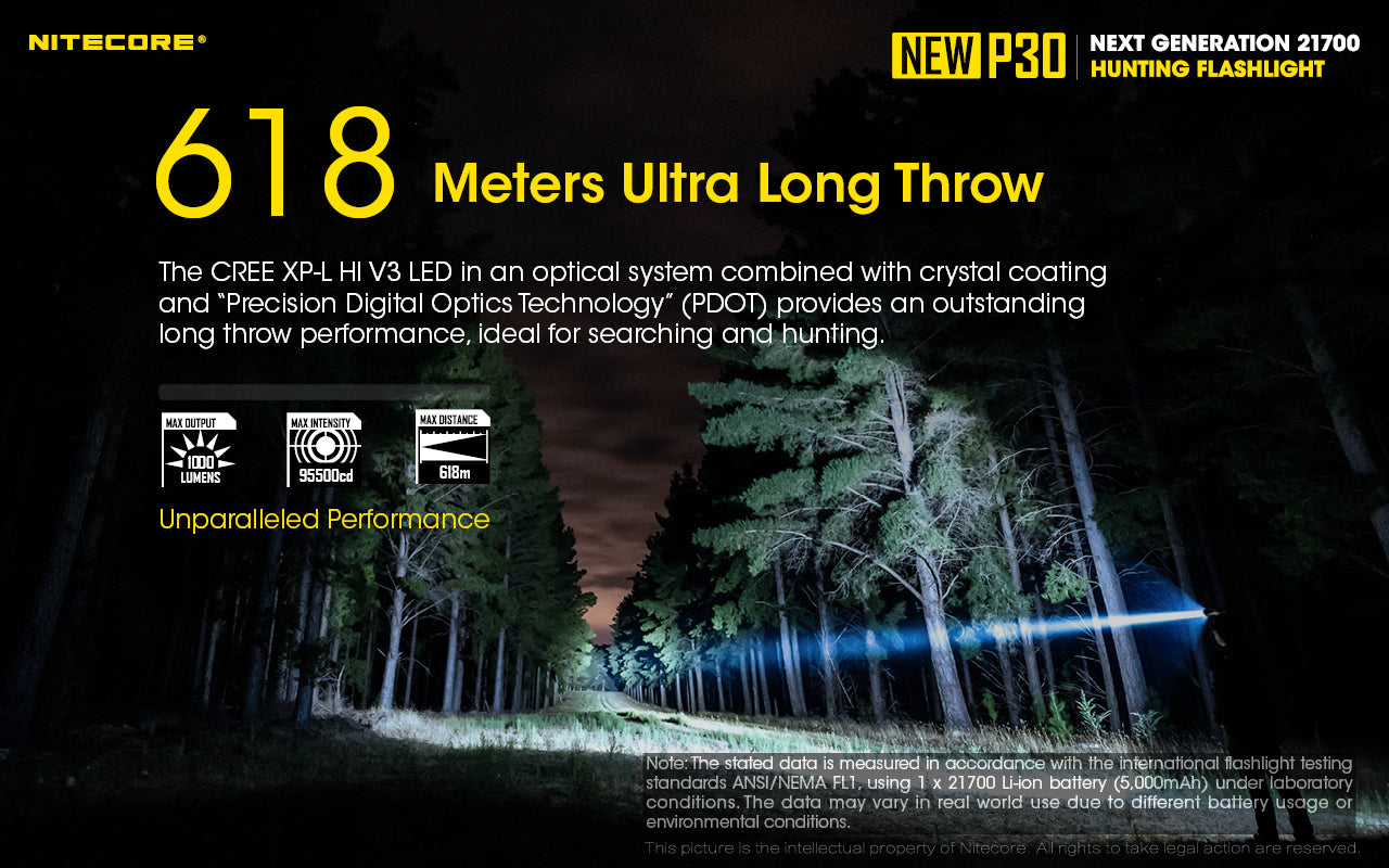 NITECORE P30 Flashlight 1000LM
