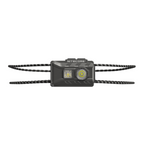 NITECORE NU20 Classic Headlamp 360LM