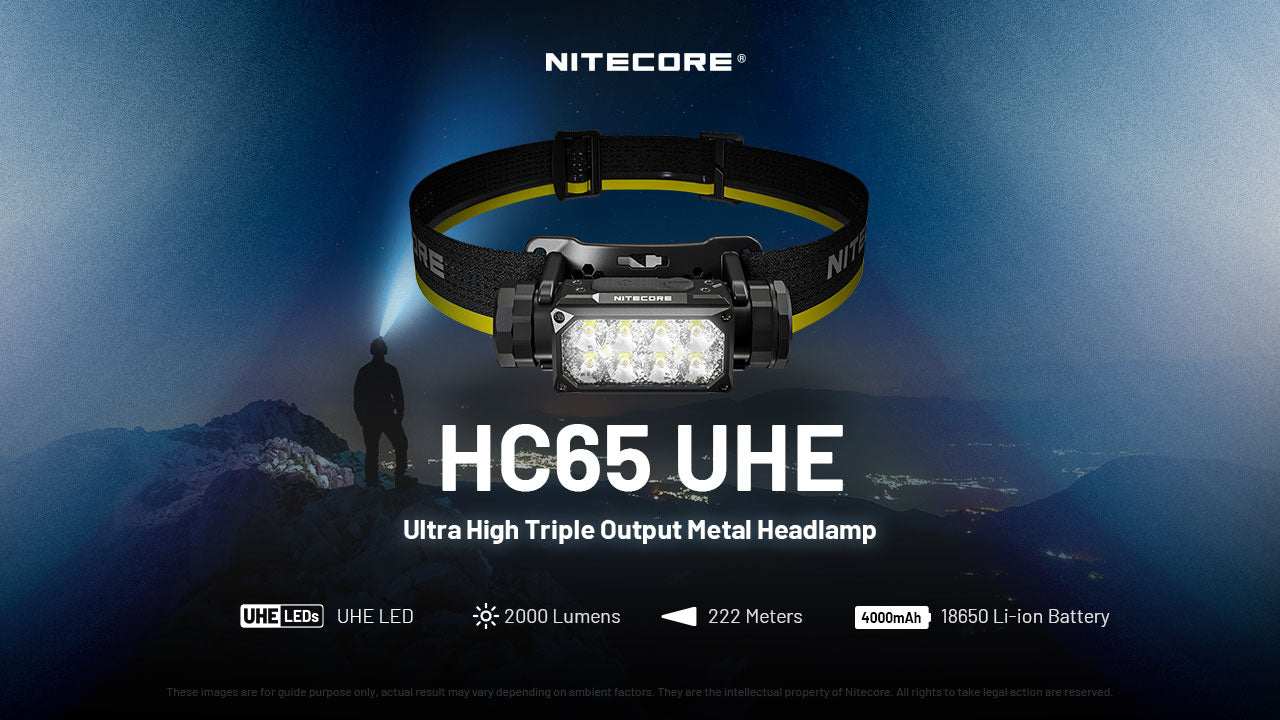 NITECORE HC65 UHE Headlamp 2000LM