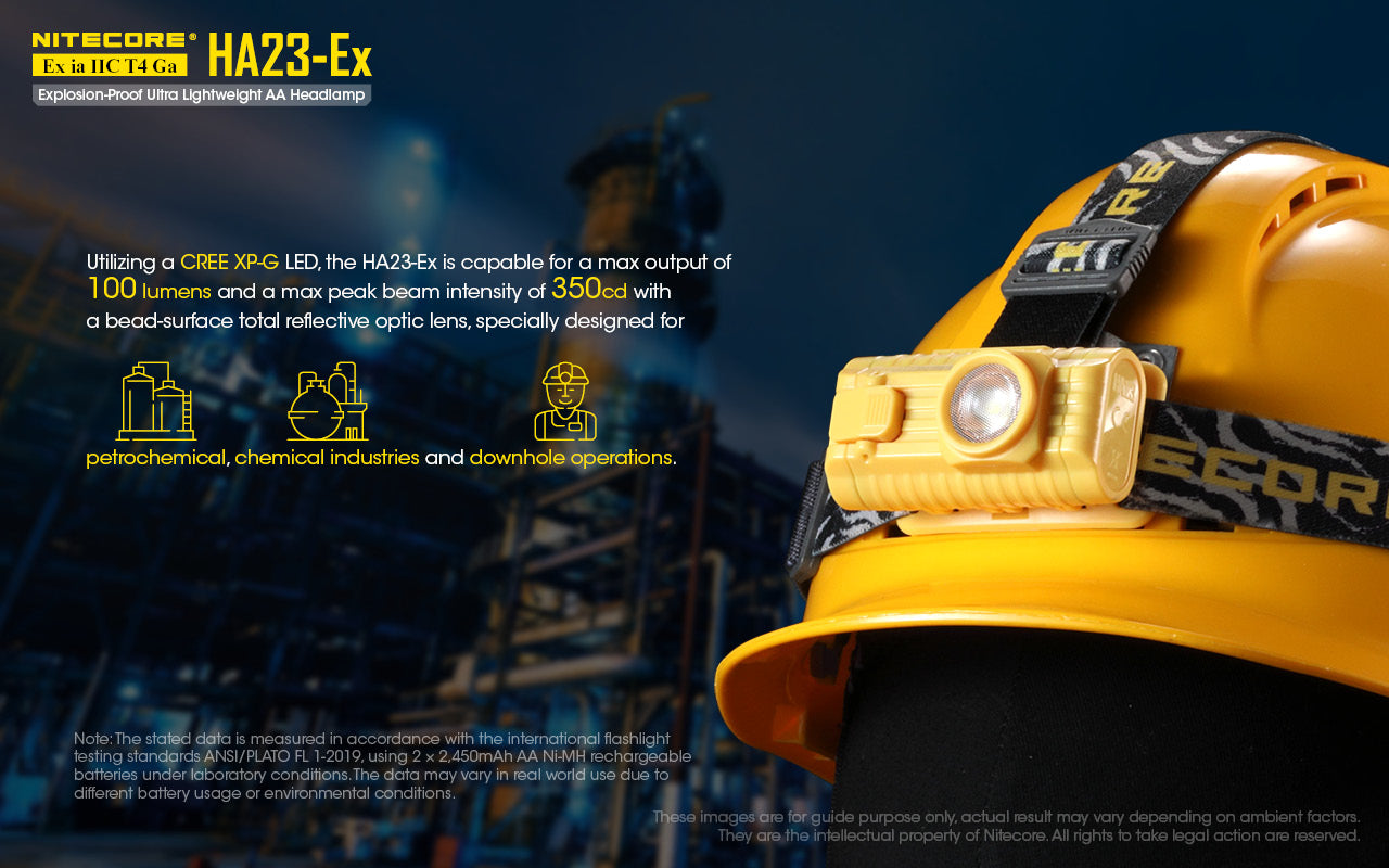 NITECORE HA23-EX Explosion-Proof Headlamp 100LM