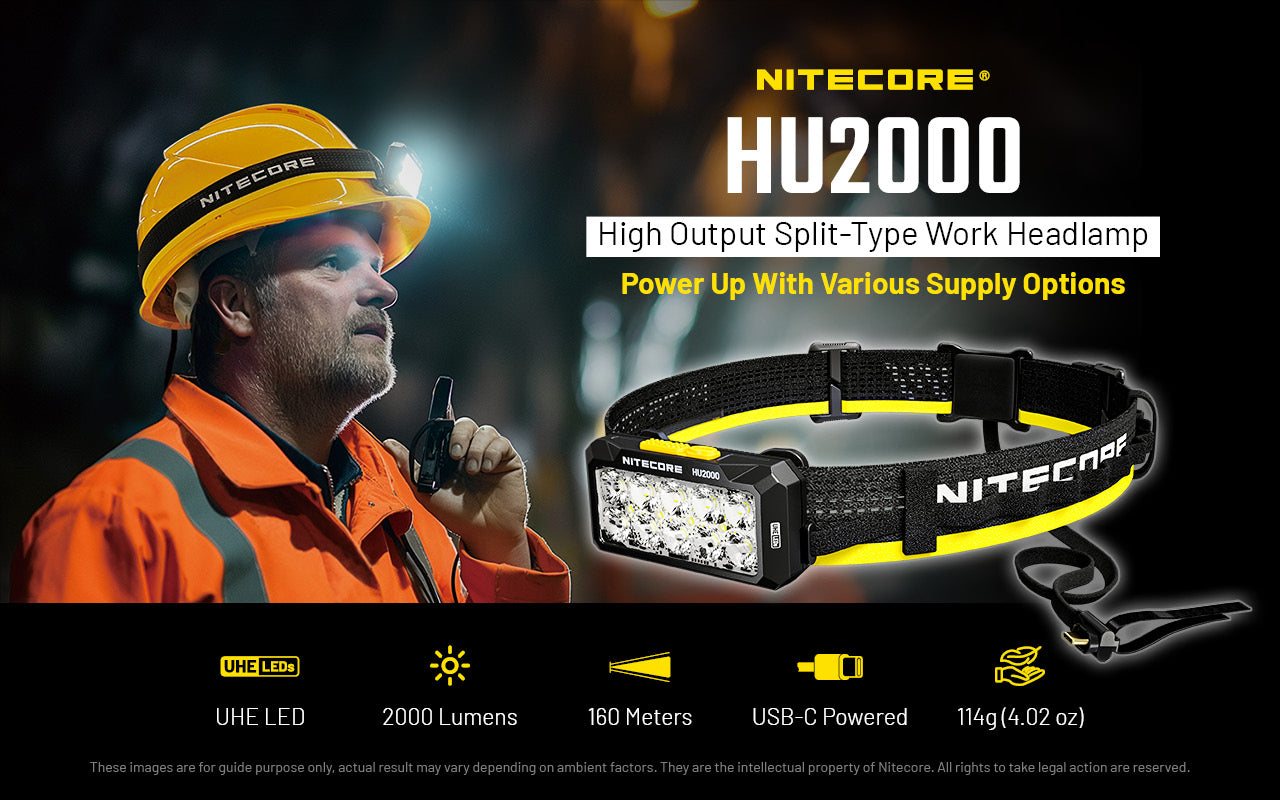 NITECORE HU2000 UHE LED Headlamp 2000LM