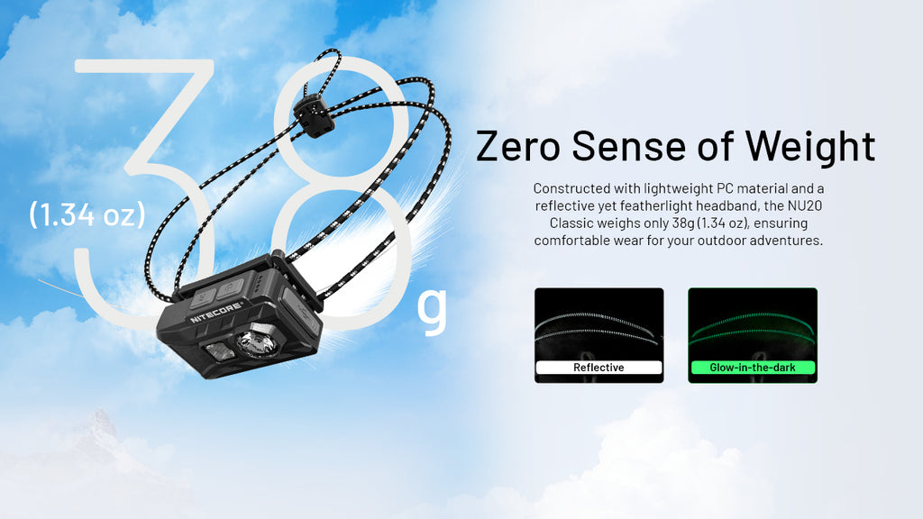 NITECORE NU20 Classic Headlamp 360LM