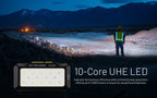 NITECORE HU2000 UHE LED Headlamp 2000LM
