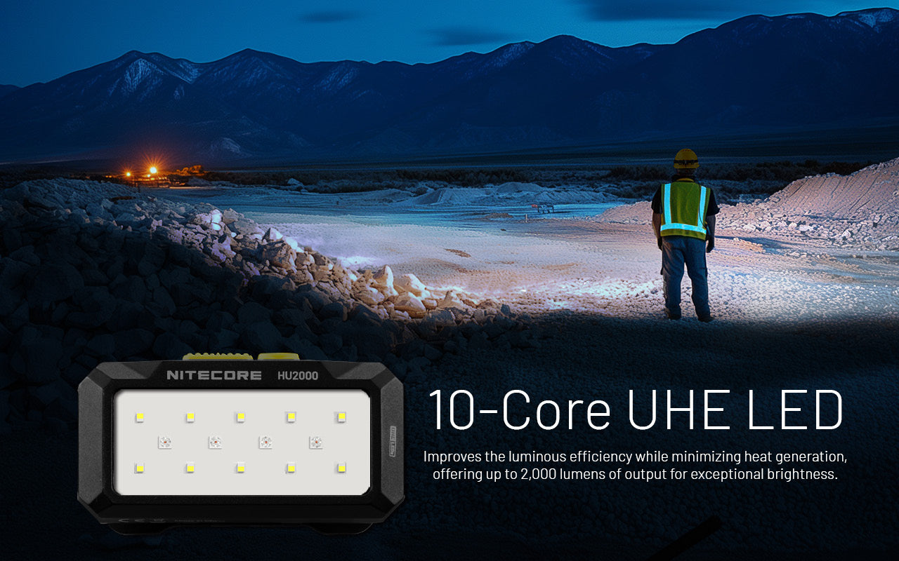NITECORE HU2000 UHE LED Headlamp 2000LM