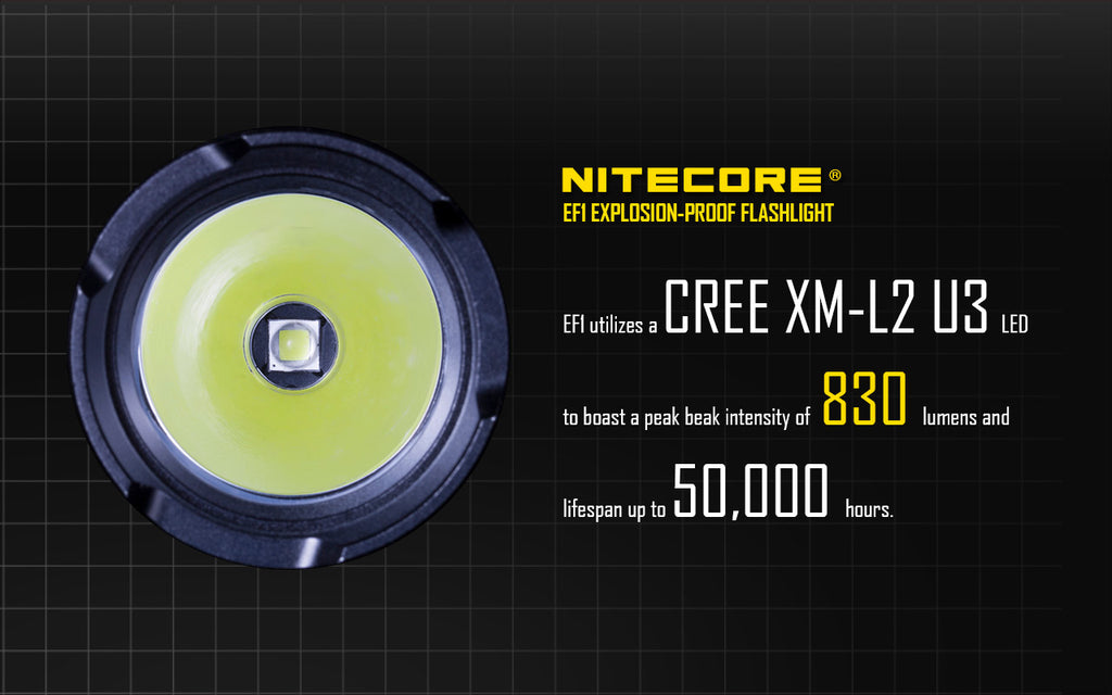 NITECORE EF1 Explosion-Proof Flashlight 830LM