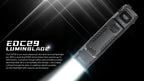 NITECORE EDC29 Flashlight 6500LM