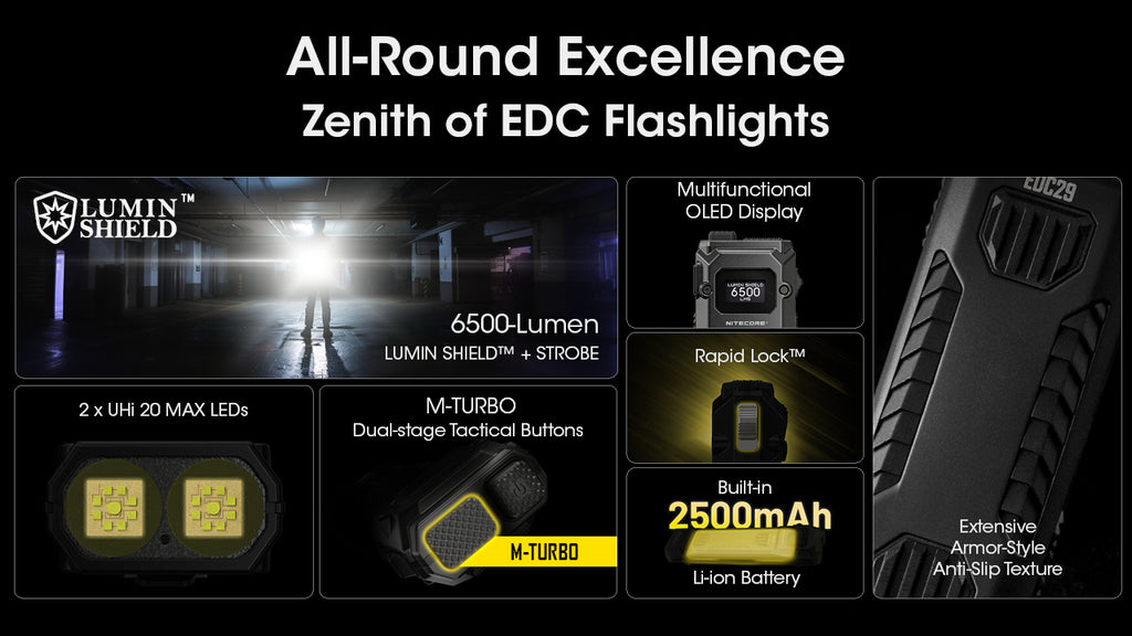 NITECORE EDC29 Flashlight 6500LM