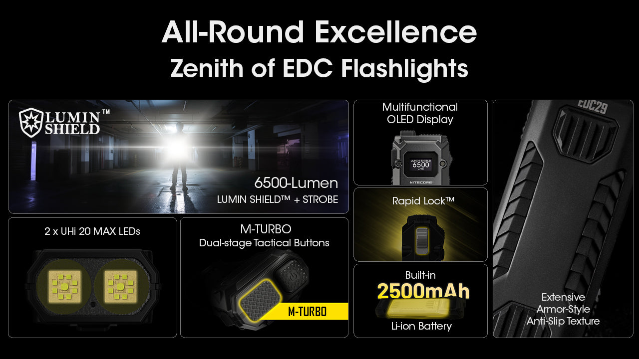 NITECORE EDC29 Flashlight 6500LM