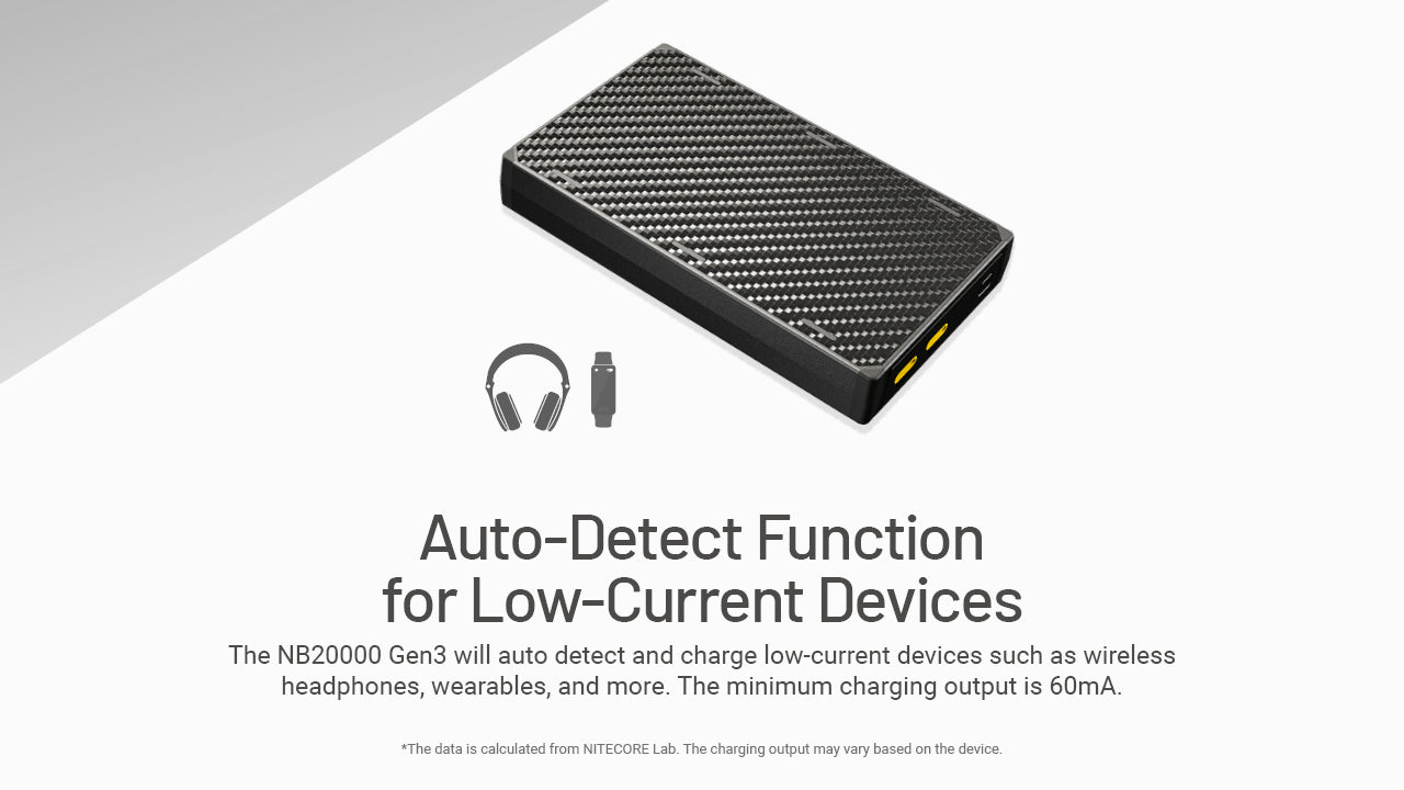 NITECORE NB20000 Gen 3 High-Capacity Power Bank 20000mAh