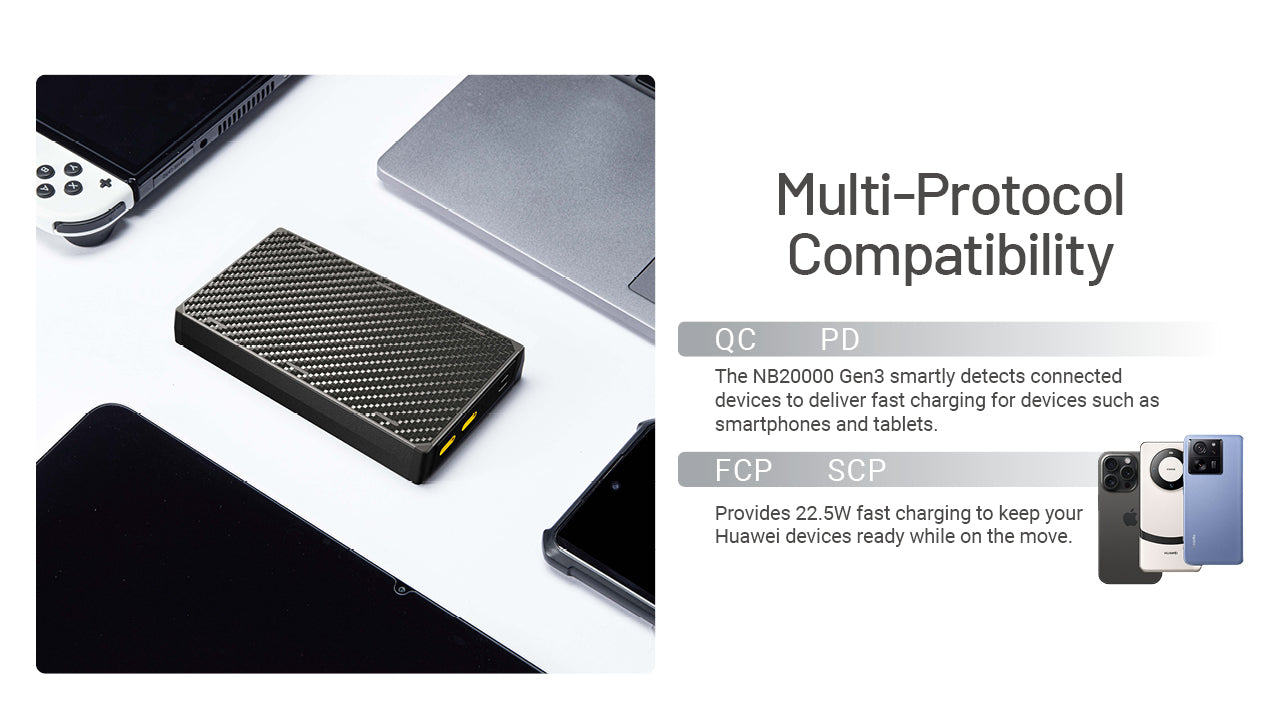 NITECORE NB20000 Gen 3 High-Capacity Power Bank 20000mAh