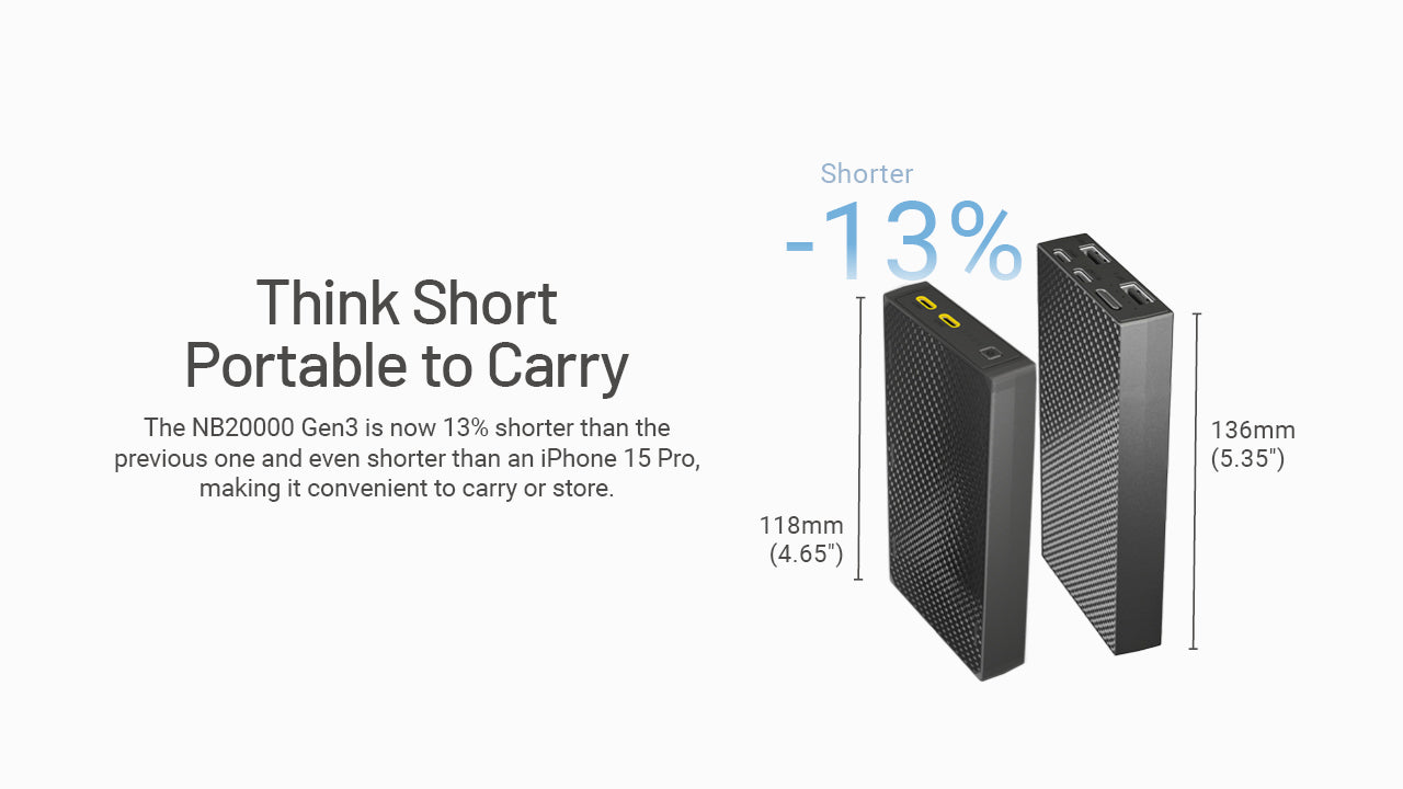 NITECORE NB20000 Gen 3 High-Capacity Power Bank 20000mAh