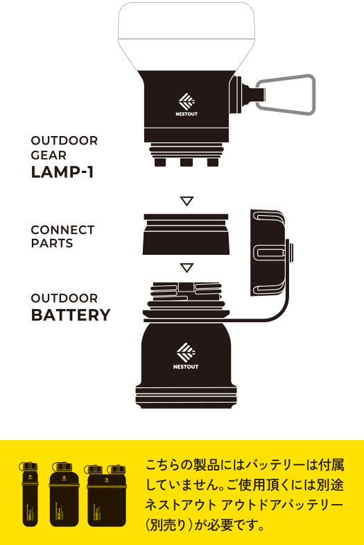 NESTOUT LED Lantern LAMP-1 Gear Outdoor Lamp
