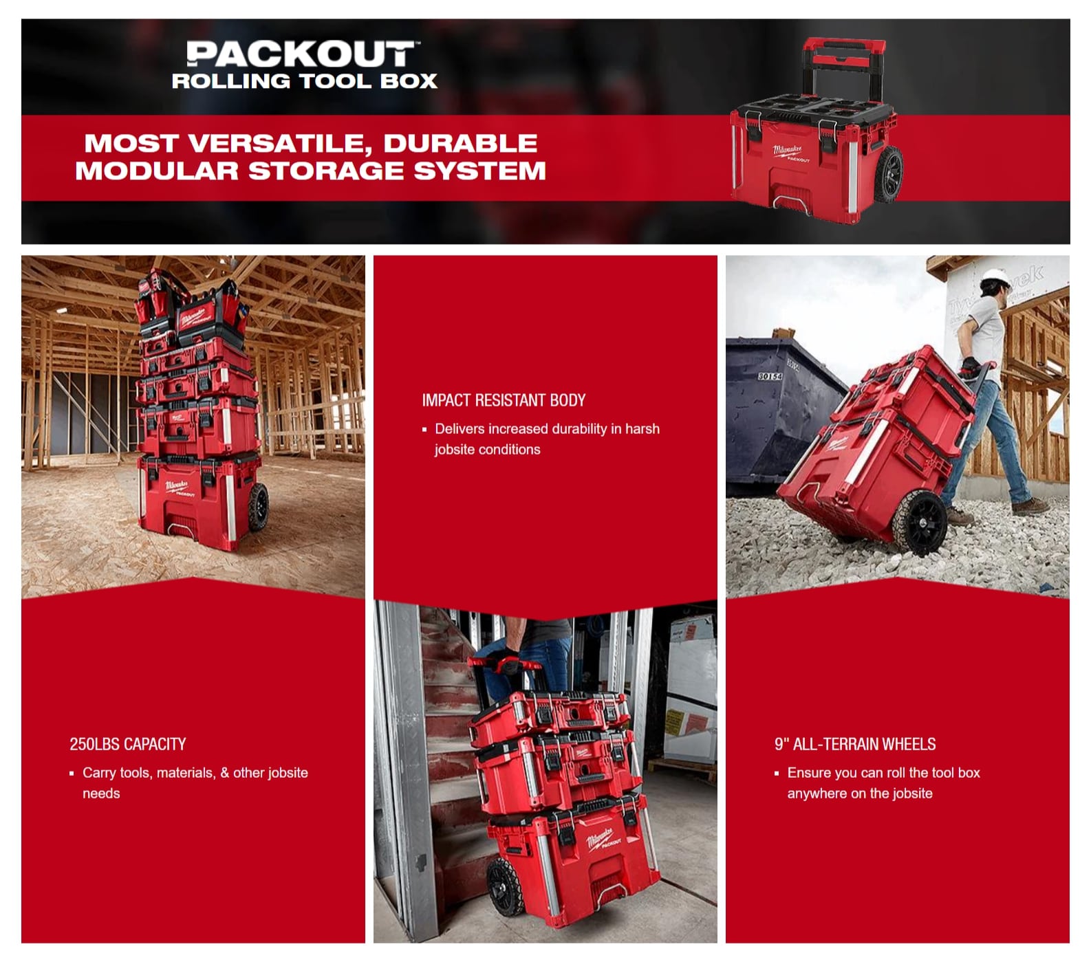 MILWAUKEE PACKOUT Handle Tray Rolling Tool Box