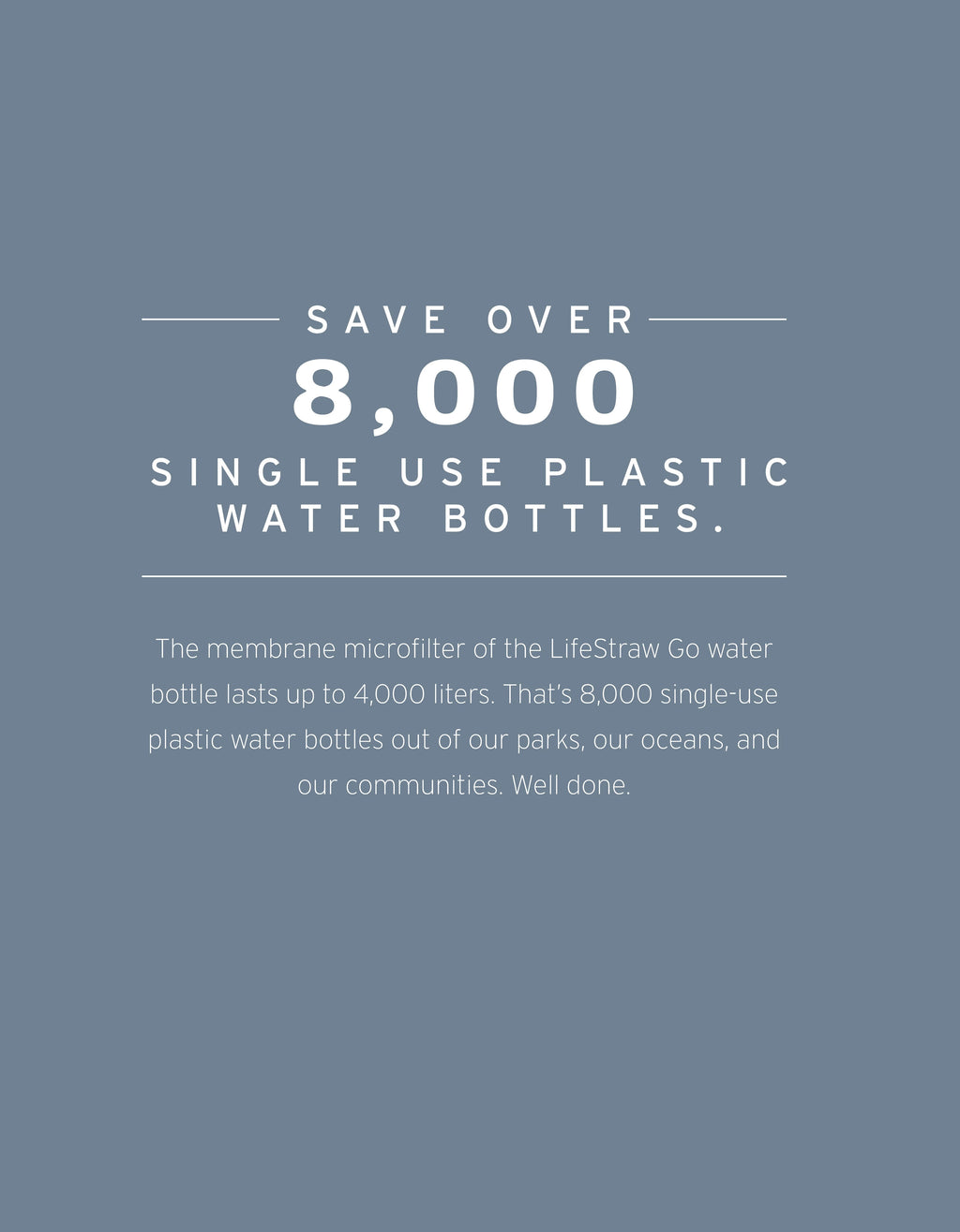 LIFESTRAW Go 1000ml Water Filter Bottle