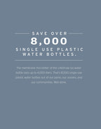 LIFESTRAW Go 1000ml Water Filter Bottle