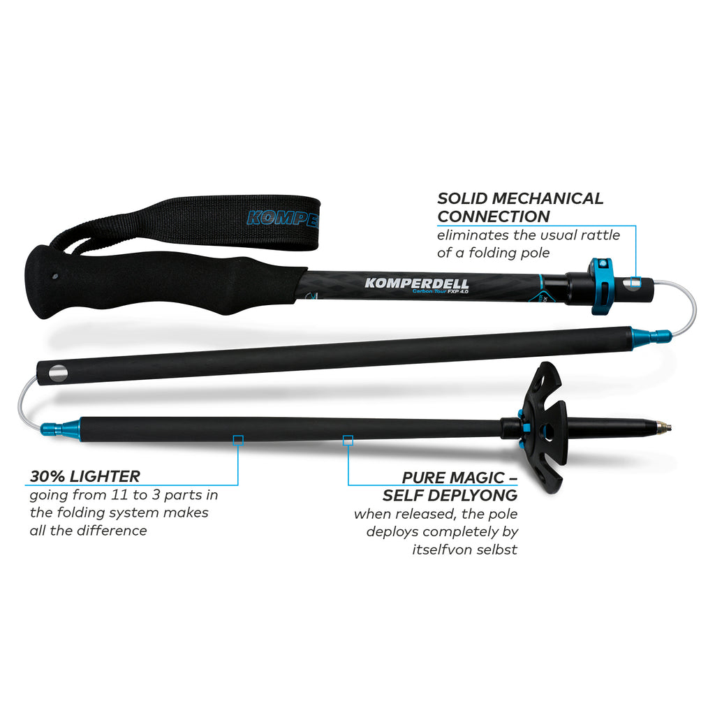 KOMPERDELL Carbon FXP 4 Trail Ultralight Vario Trekking Pole (105 - 125cm)