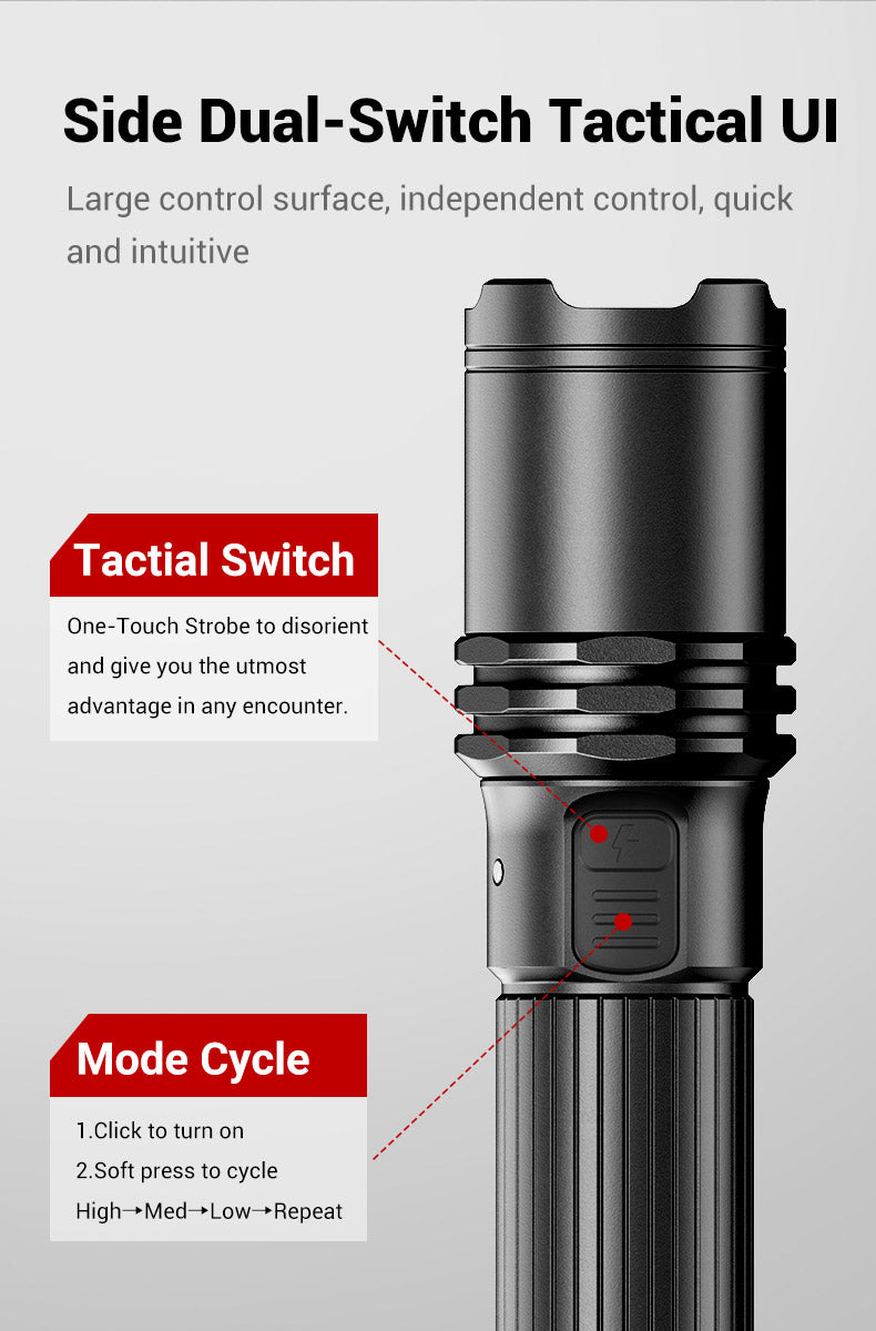 KLARUS A1 Pro 1300 Lumen Tactical Flashlight