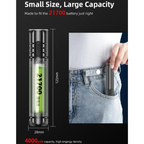 KLARUS EC20 Self Defense 1100 LM Rechargeable EDC Flashlight
