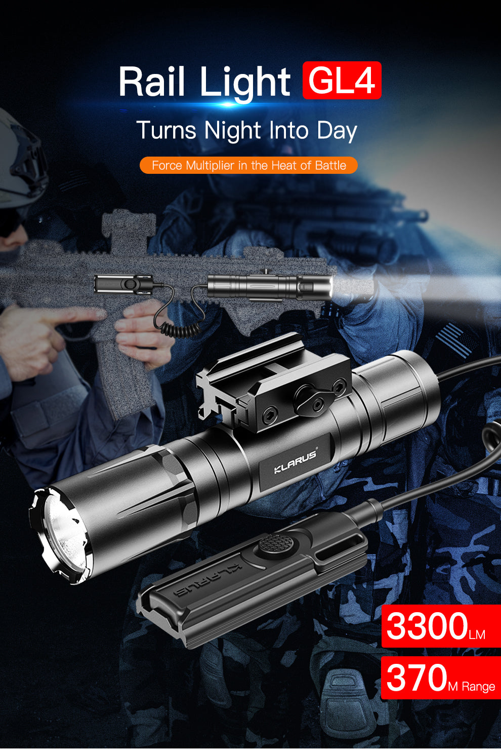 KLARUS GL4 Rail Light 3300LM Ultra Compact Flashlight