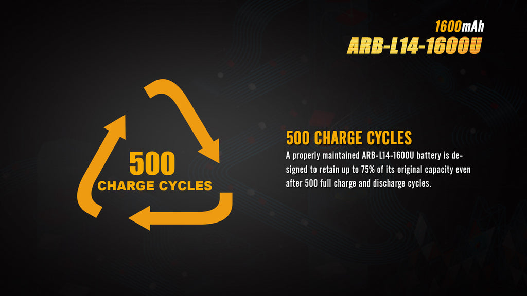 FENIX ARB-L14-1600U USB Rechargeable AA Battery