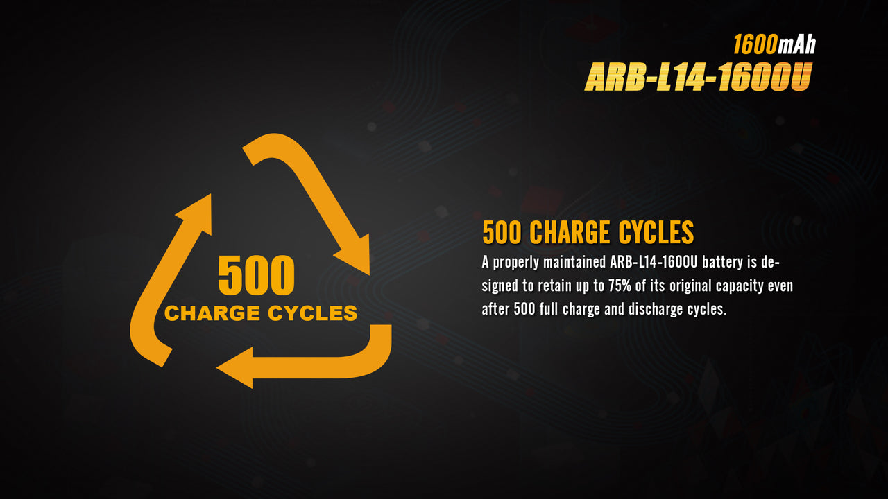 FENIX ARB-L14-1600U USB Rechargeable AA Battery