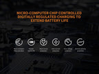 FENIX ARE-X11 18650 Battery Charger Set