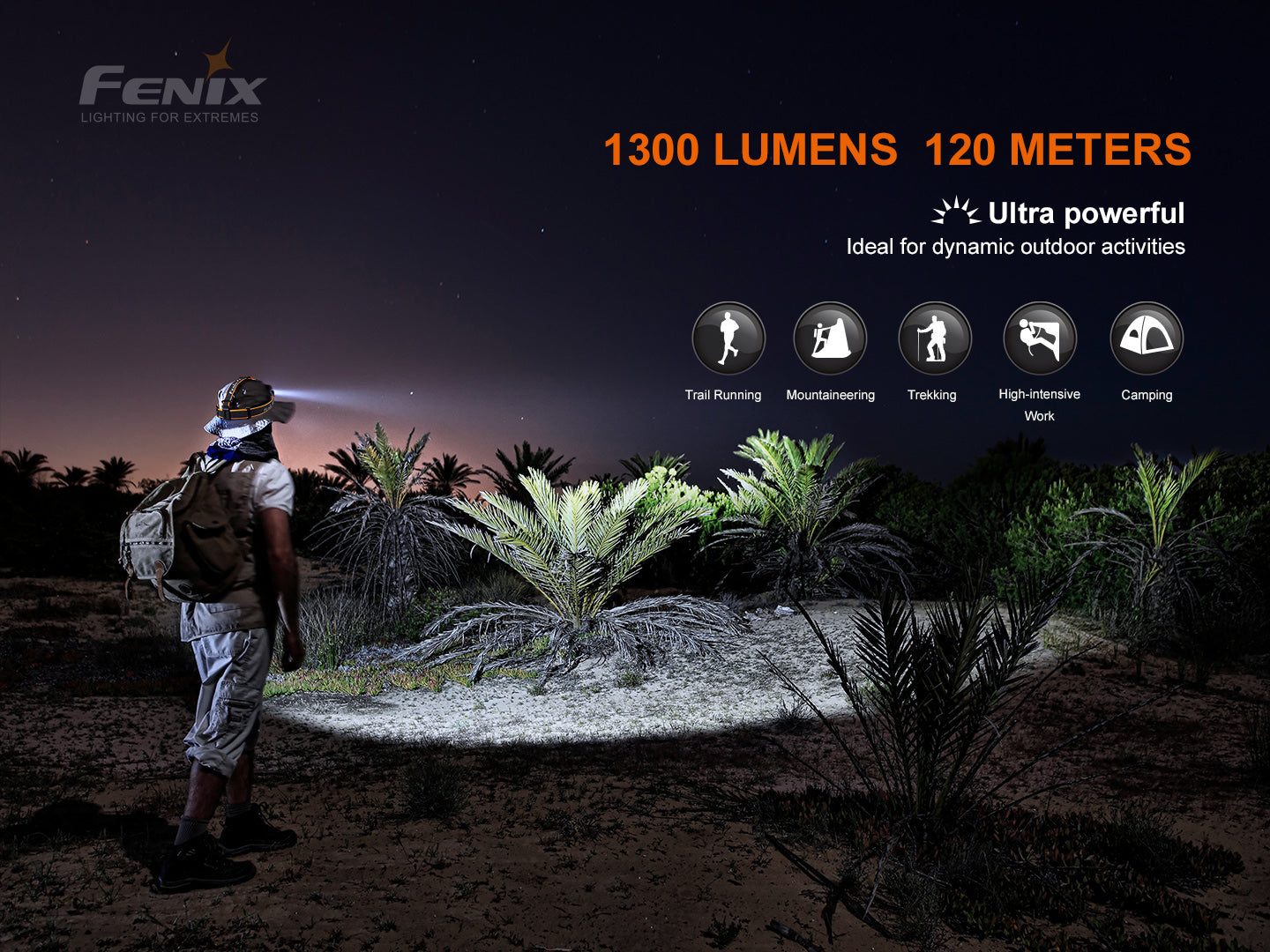 FENIX HM60R Intelligent Frequency-Sensing Headlamp