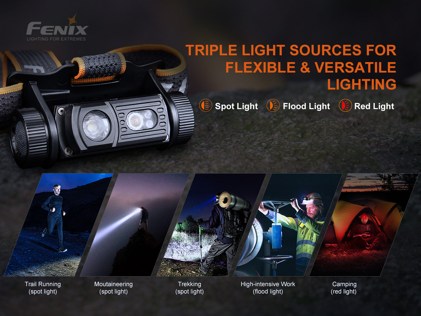 FENIX HM60R Intelligent Frequency-Sensing Headlamp