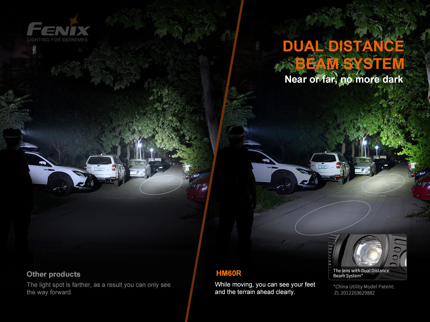 FENIX HM60R Intelligent Frequency-Sensing Headlamp