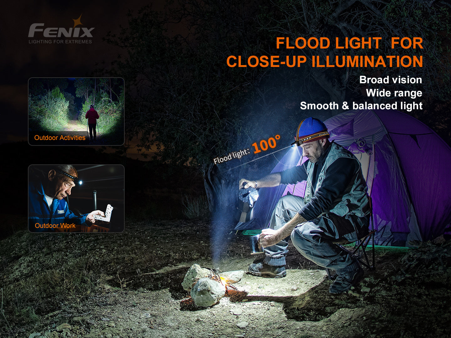 FENIX HM60R Intelligent Frequency-Sensing Headlamp