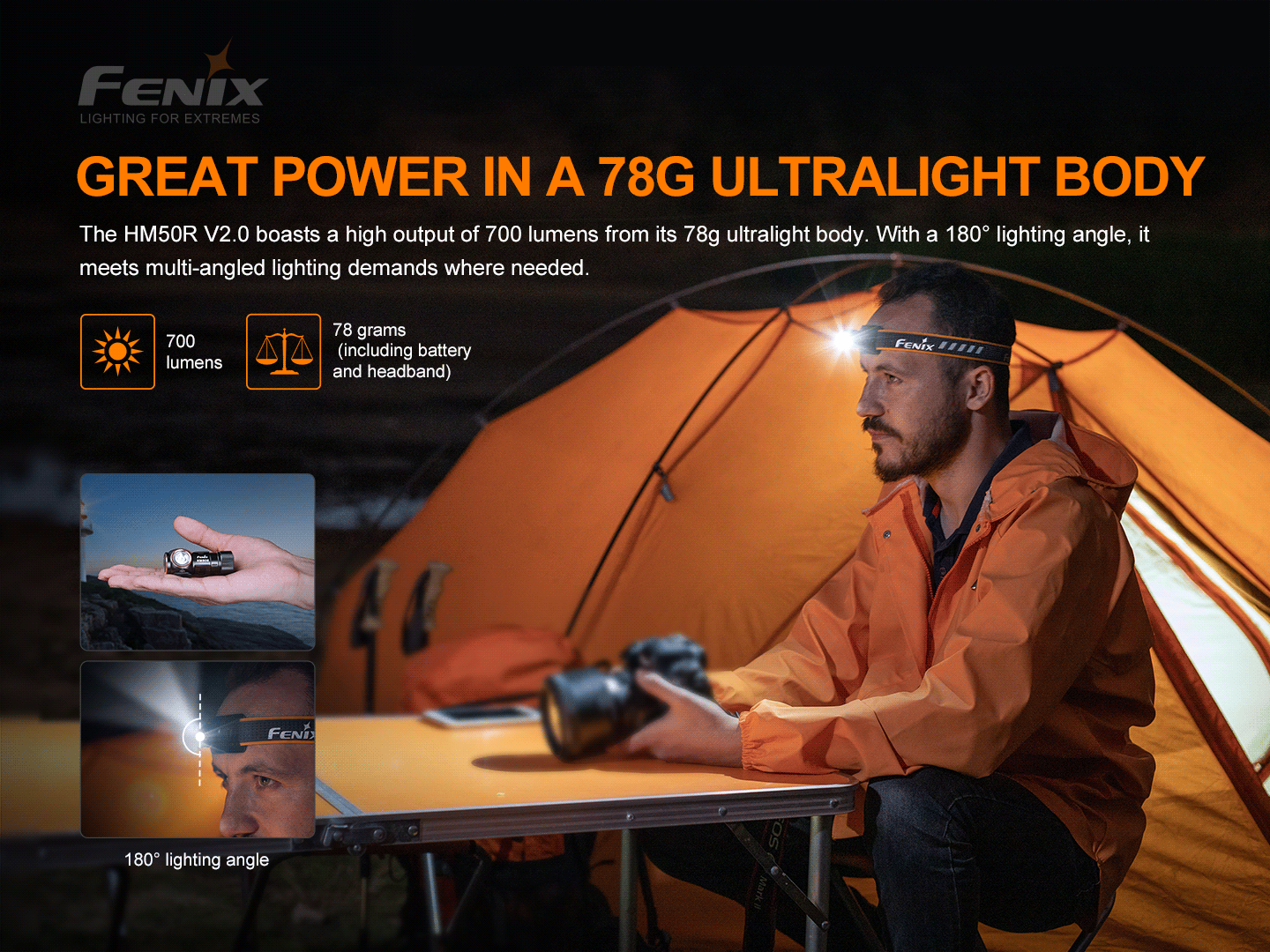 FENIX HM50R V2.0 Rechargeable Multipurpose Headlamp