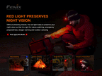 FENIX HM60R Intelligent Frequency-Sensing Headlamp
