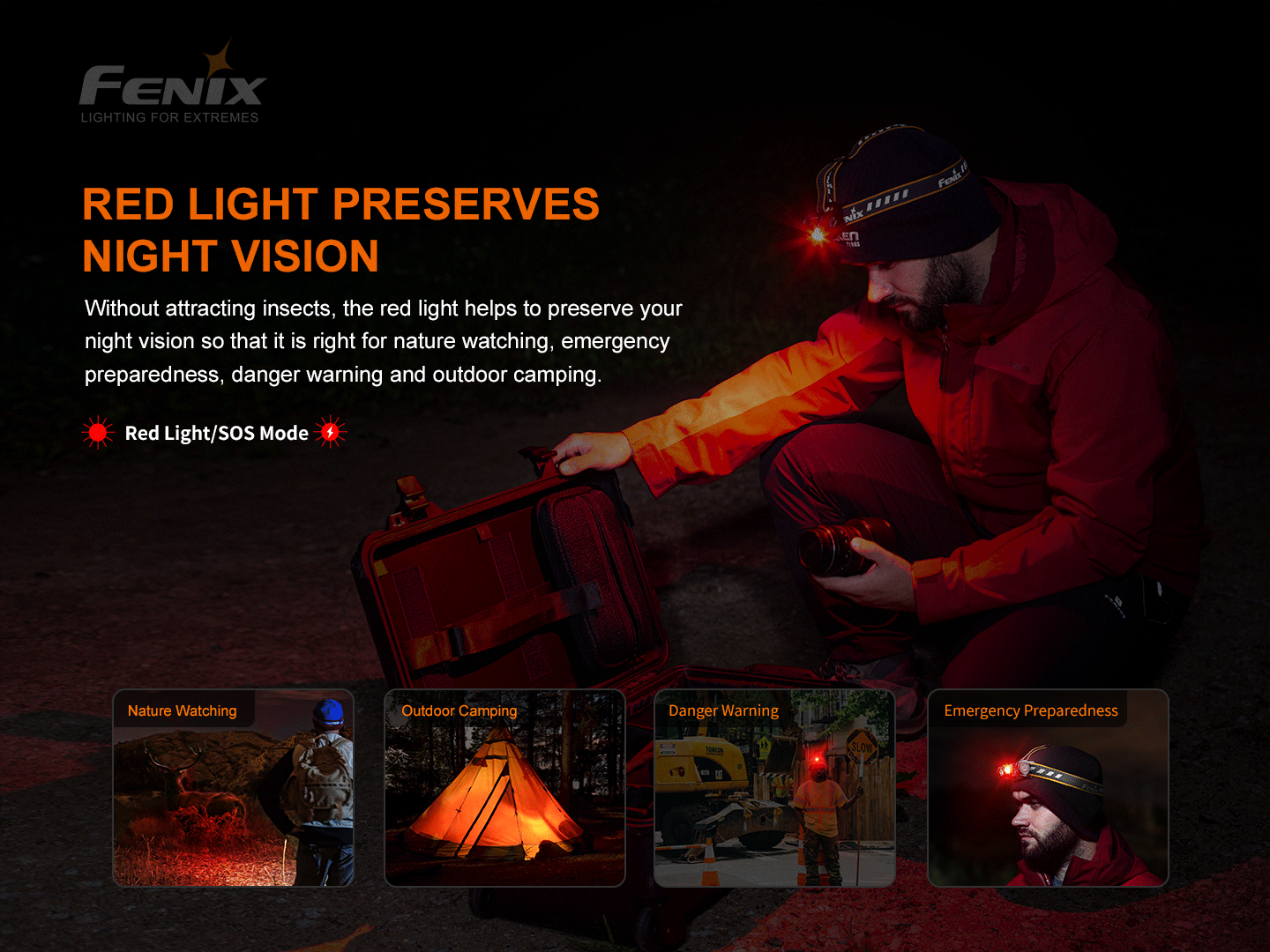 FENIX HM60R Intelligent Frequency-Sensing Headlamp
