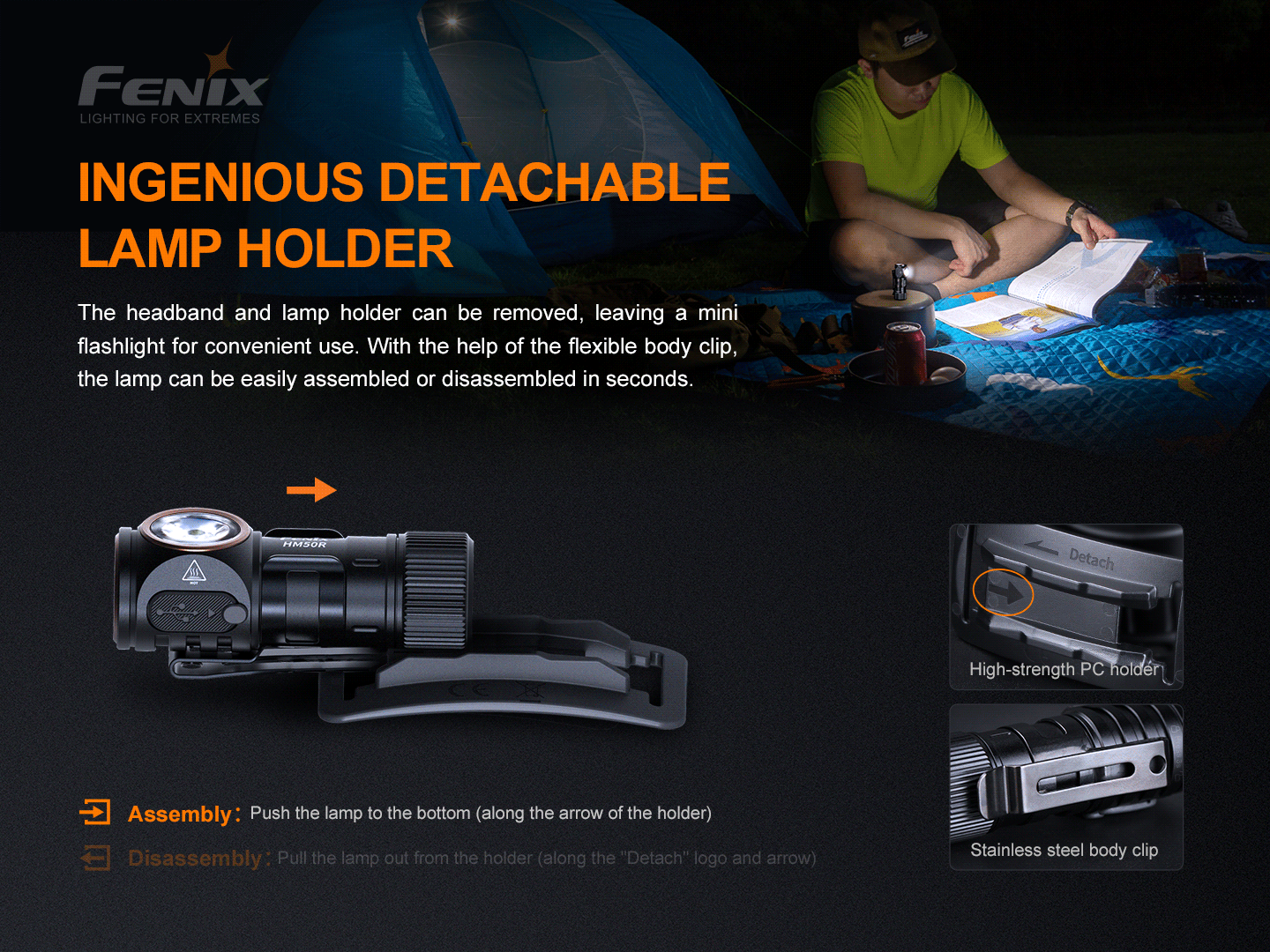 FENIX HM50R V2.0 Rechargeable Multipurpose Headlamp