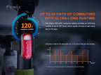 FENIX BC05R V2.0 Rechargeable Bicycle Taillight