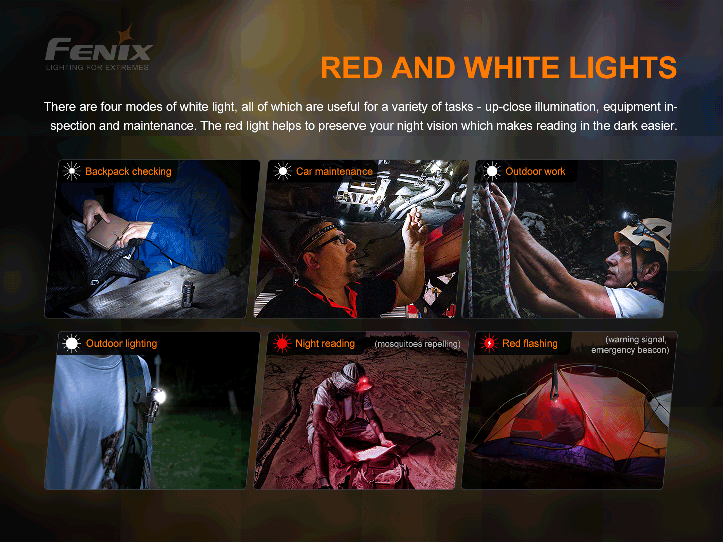 FENIX HM50R V2.0 Rechargeable Multipurpose Headlamp