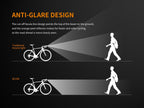 FENIX BC25R Lightweight Cut-Off Facula Line Bicycle Light